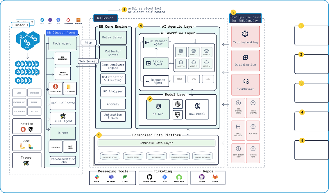 Landing page hero image