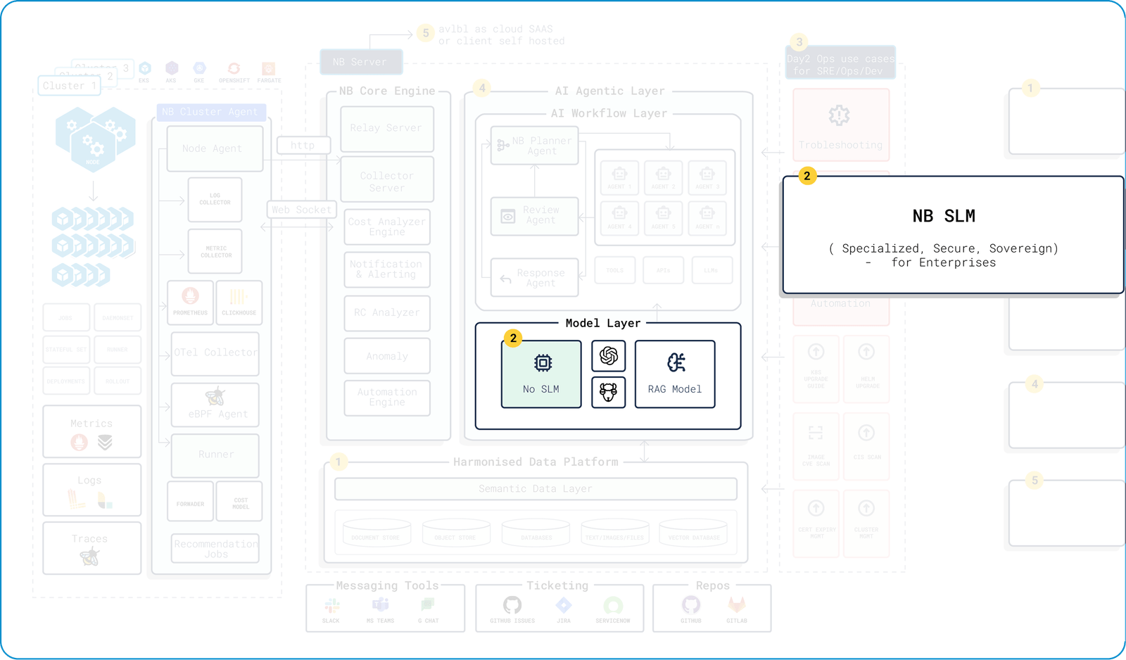 Landing page hero image