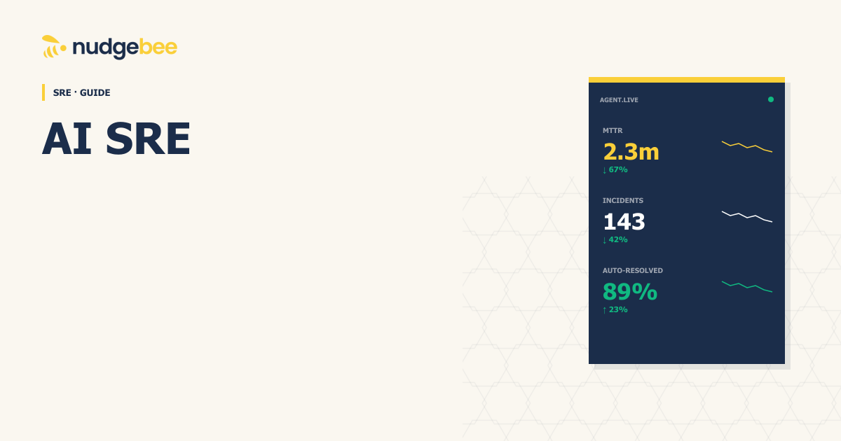 AI SRE: A Complete Guide to AI-Driven Site Reliability Engineering